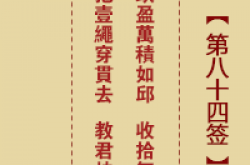 诸葛神签 第84签