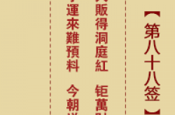 诸葛神签 第88签