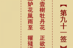 诸葛神签 第91签