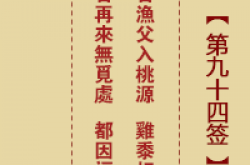 诸葛神签 第94签