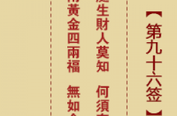 诸葛神签 第96签