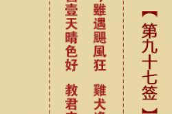 诸葛神签 第97签